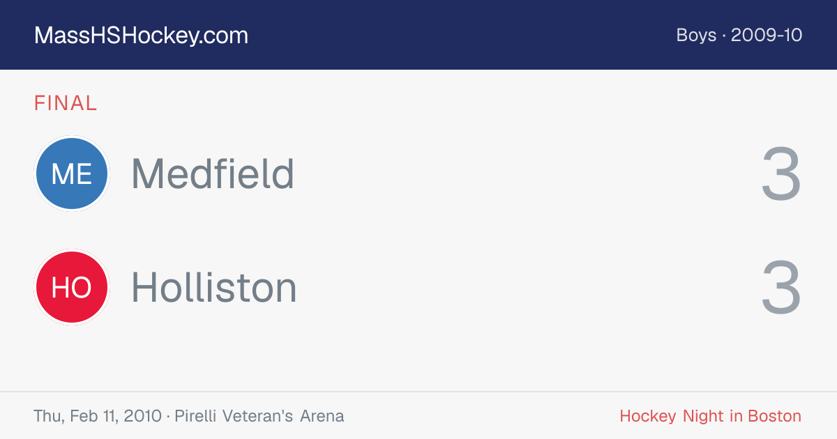 Medfield at Holliston score card