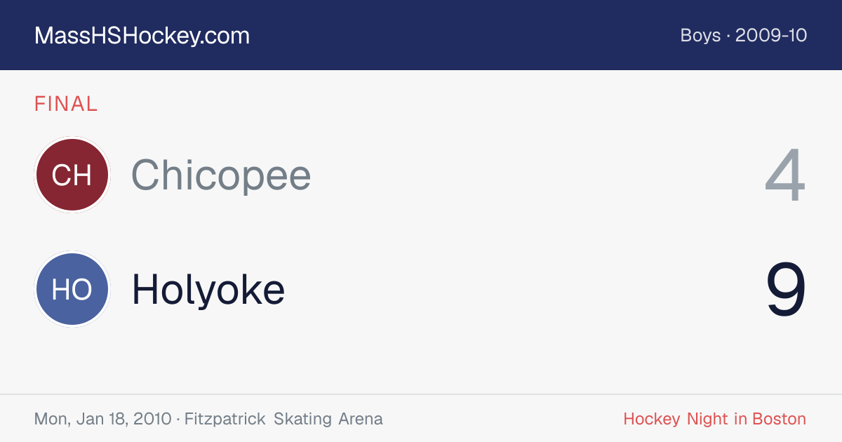 Chicopee at Holyoke score card
