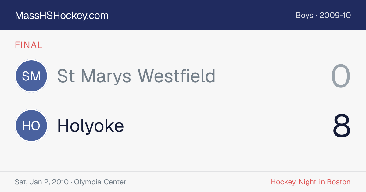 St Marys Westfield at Holyoke score card
