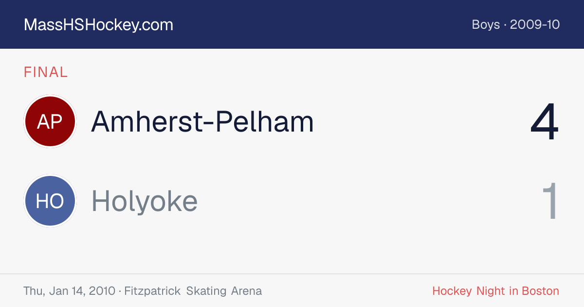 Amherst-Pelham at Holyoke score card