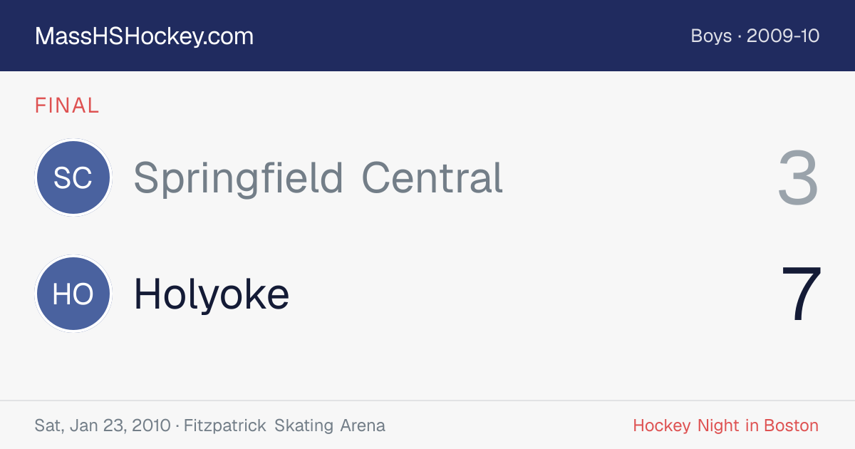 Springfield Central at Holyoke score card