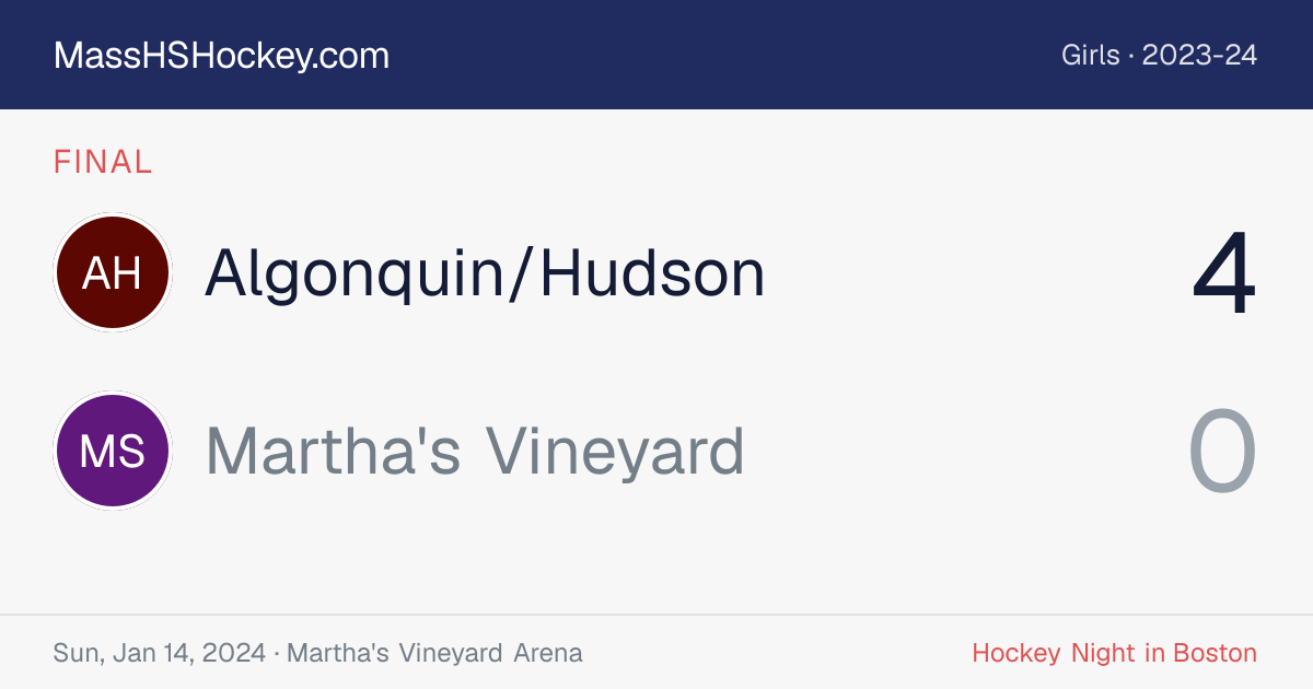 Algonquin/Hudson at Martha's Vineyard score card