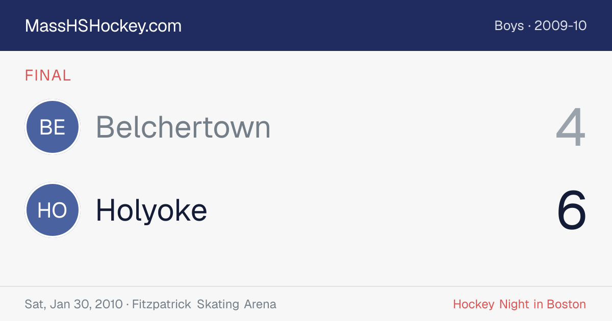 Belchertown at Holyoke score card