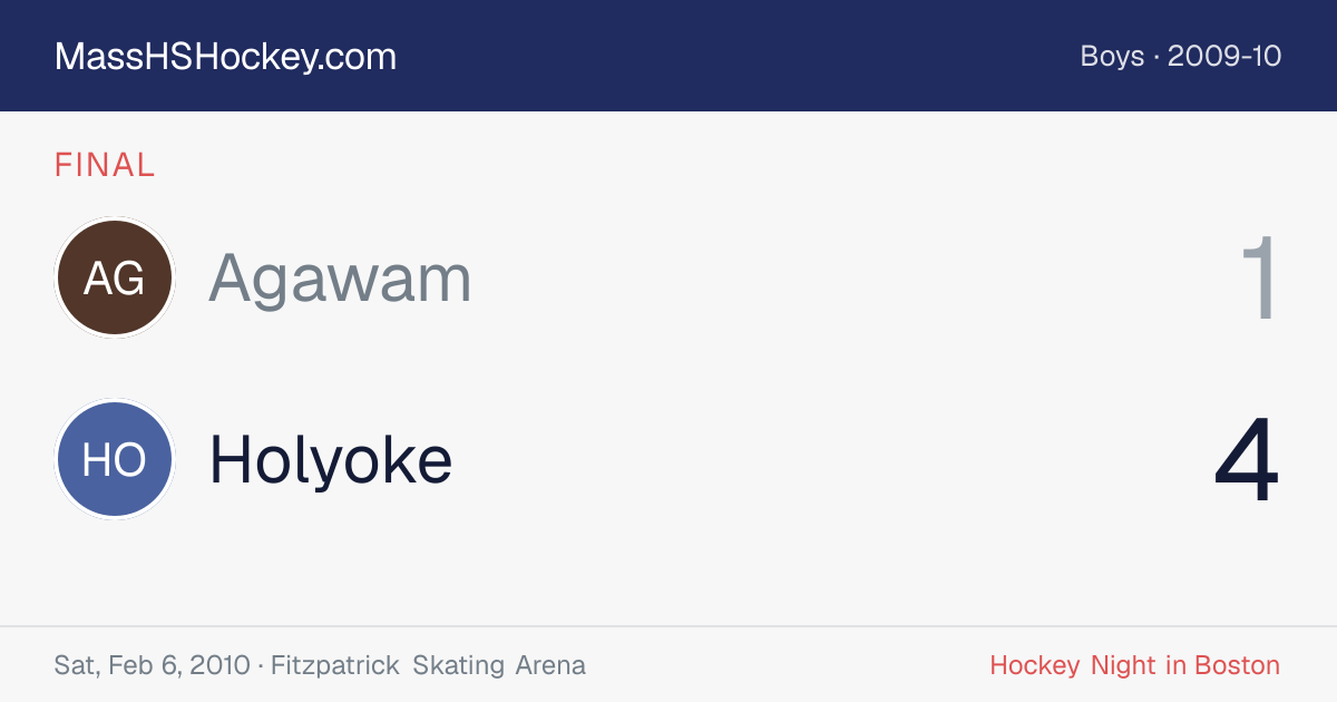 Agawam at Holyoke score card