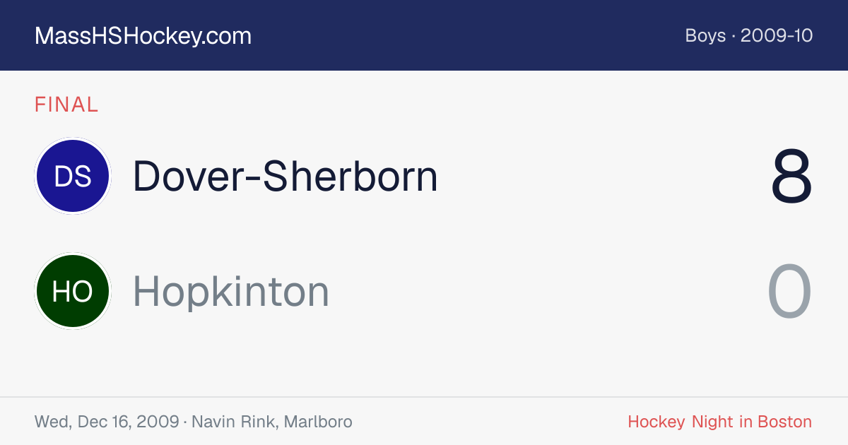 Dover-Sherborn at Hopkinton score card