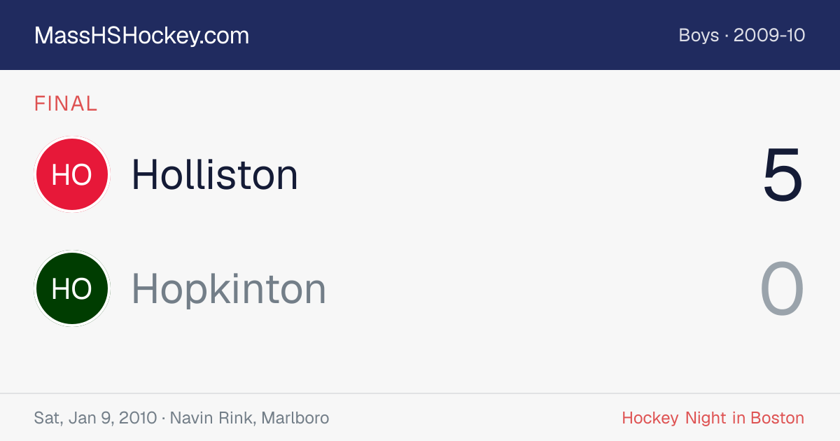 Holliston at Hopkinton score card