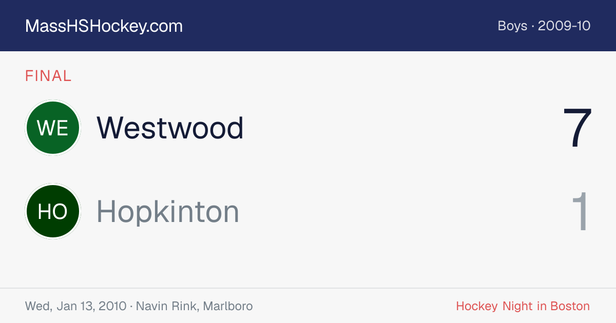 Westwood at Hopkinton score card