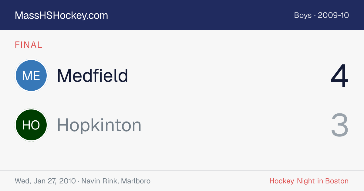 Medfield at Hopkinton score card
