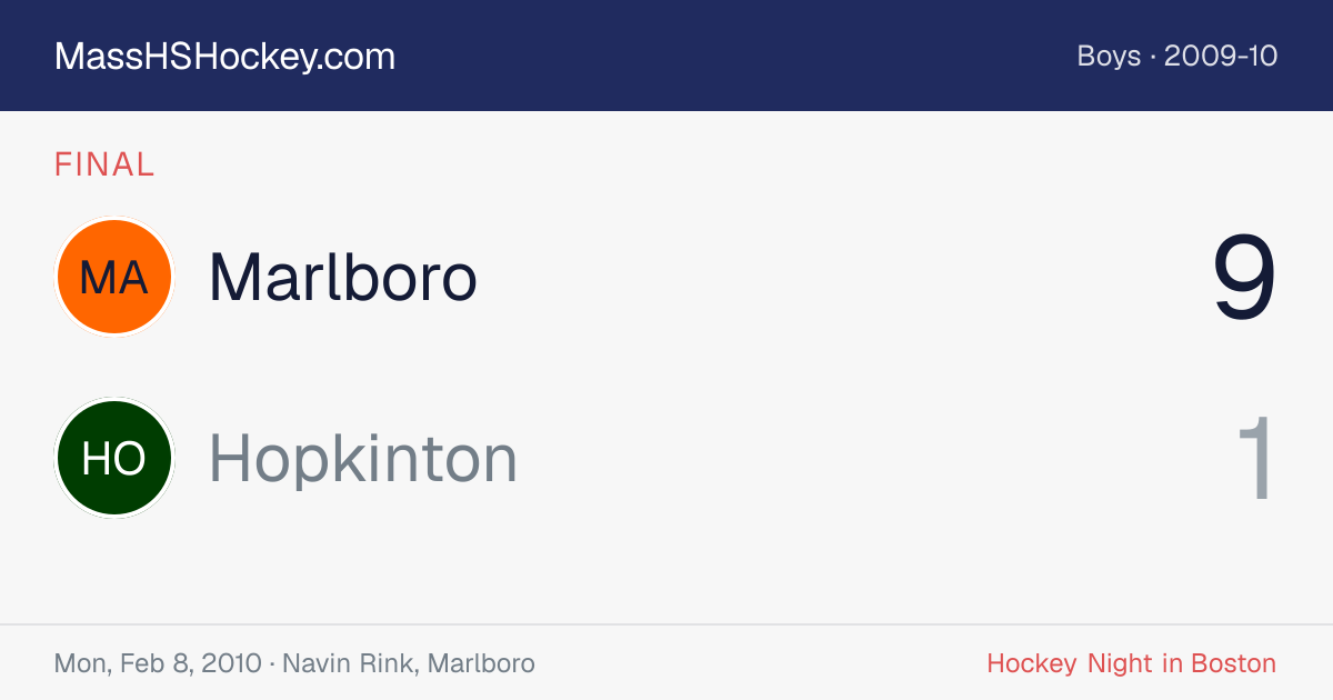 Marlboro at Hopkinton score card
