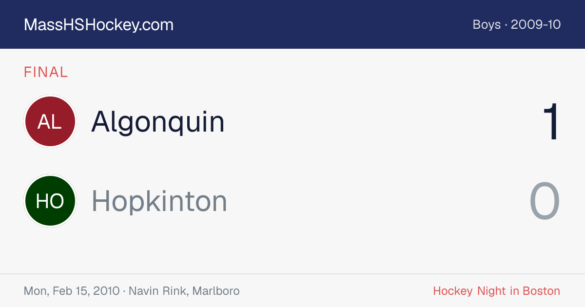 Algonquin at Hopkinton score card