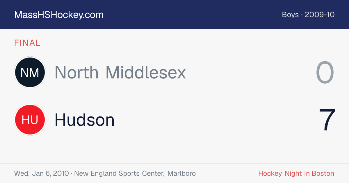 North Middlesex at Hudson score card