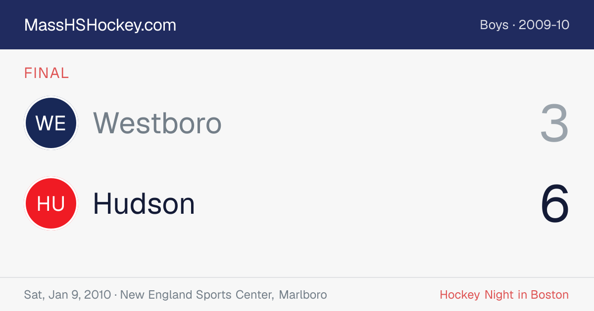 Westboro at Hudson score card
