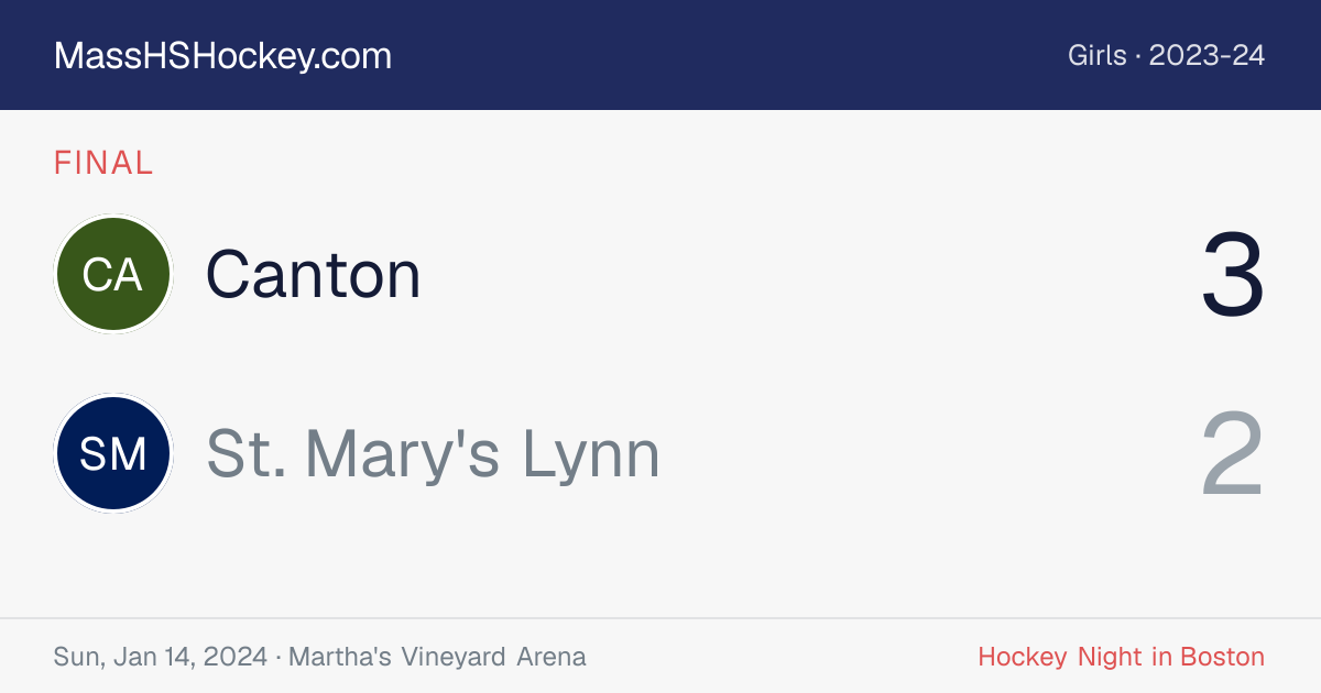 Canton at St. Mary's Lynn score card