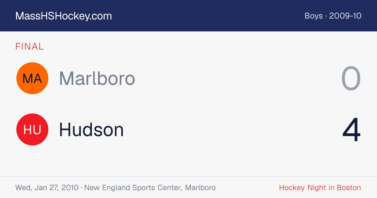Marlboro at Hudson score card