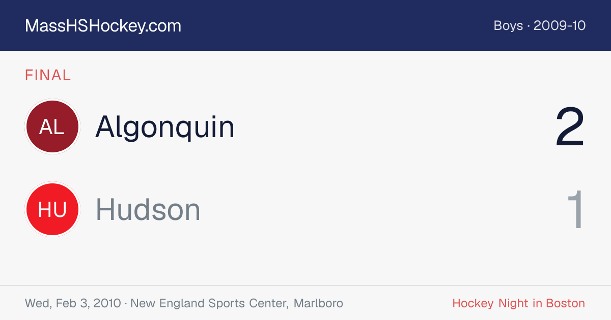 Algonquin at Hudson score card