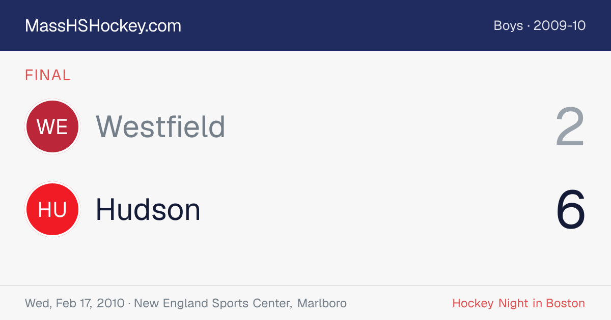 Westfield at Hudson score card