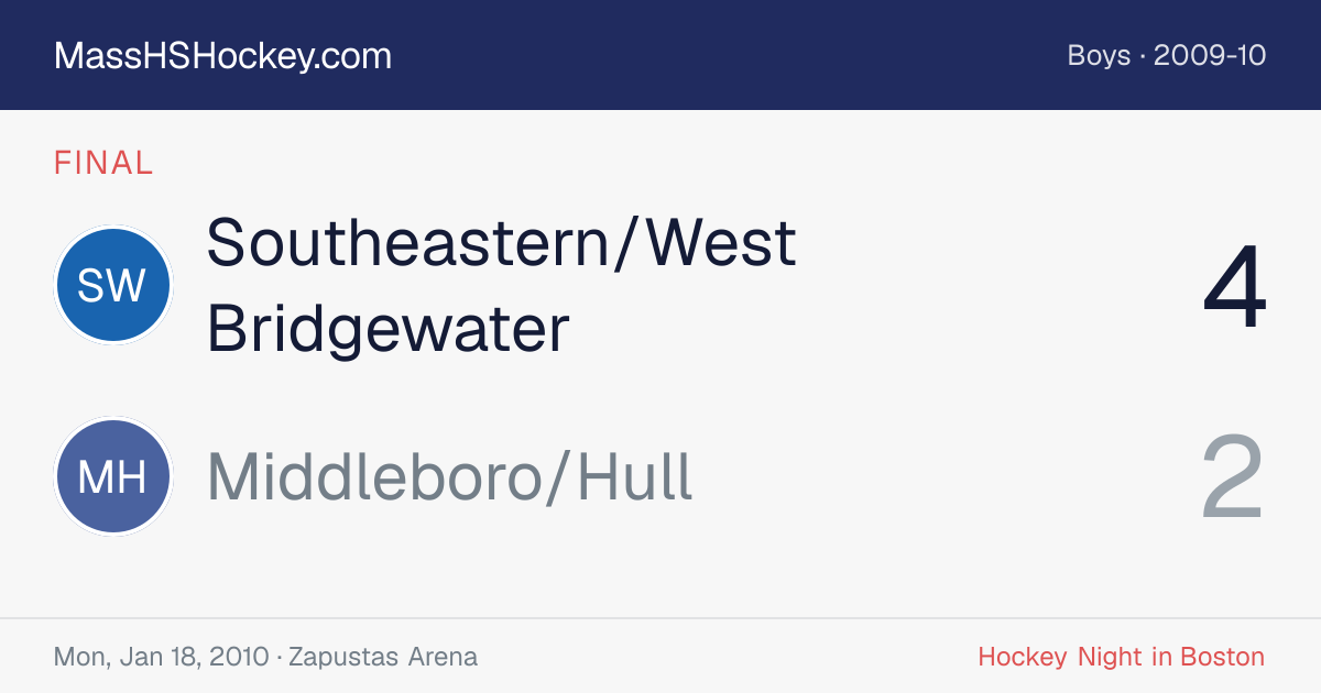 Southeastern/West Bridgewater at Middleboro/Hull score card