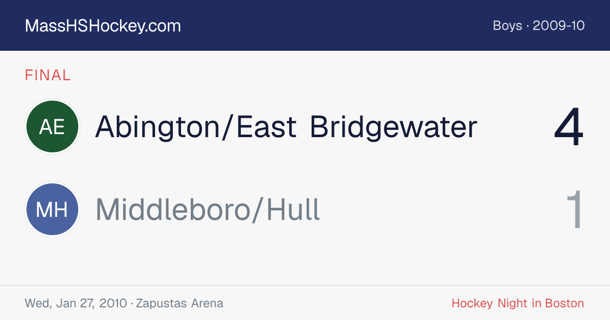 Abington/East Bridgewater at Middleboro/Hull score card