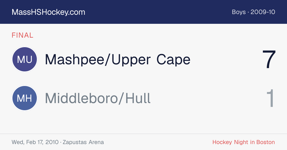 Mashpee/Upper Cape at Middleboro/Hull score card