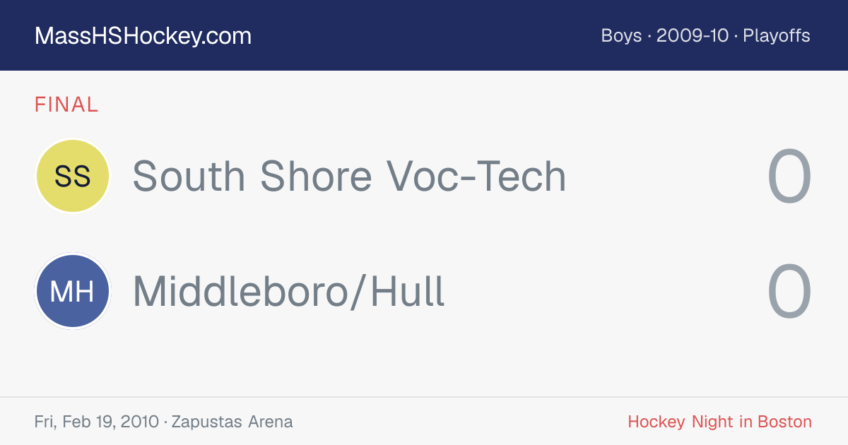 South Shore Voc-Tech at Middleboro/Hull score card