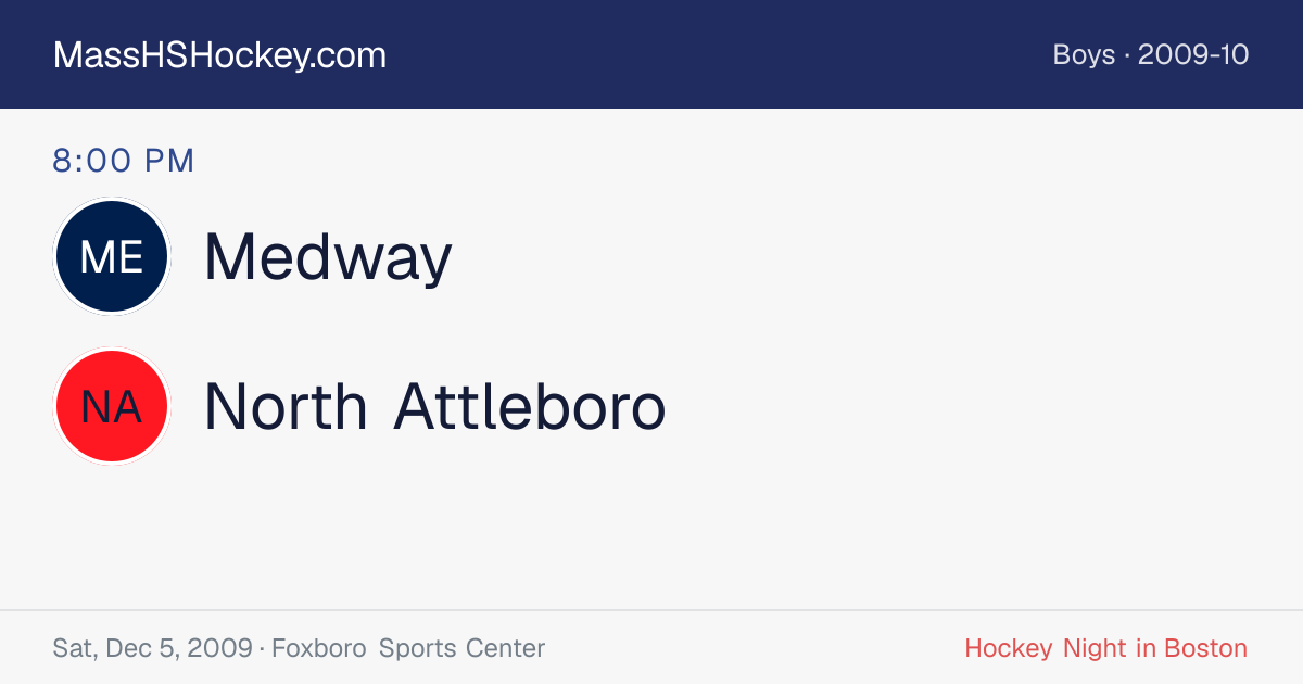 Medway at North Attleboro score card