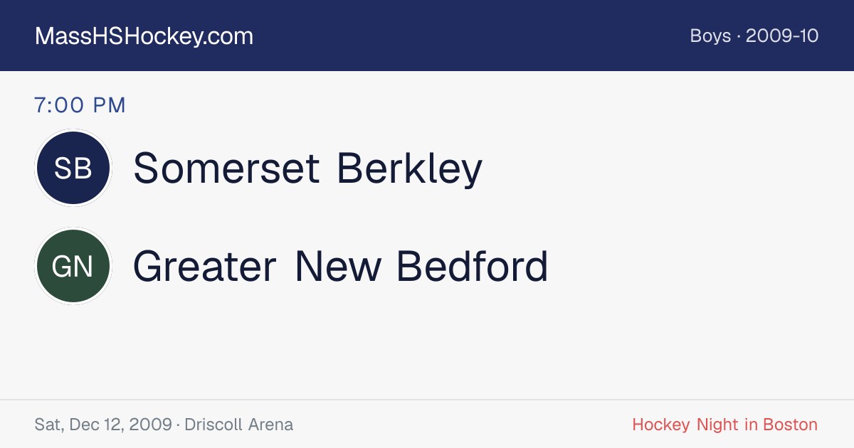 Somerset Berkley at Greater New Bedford score card