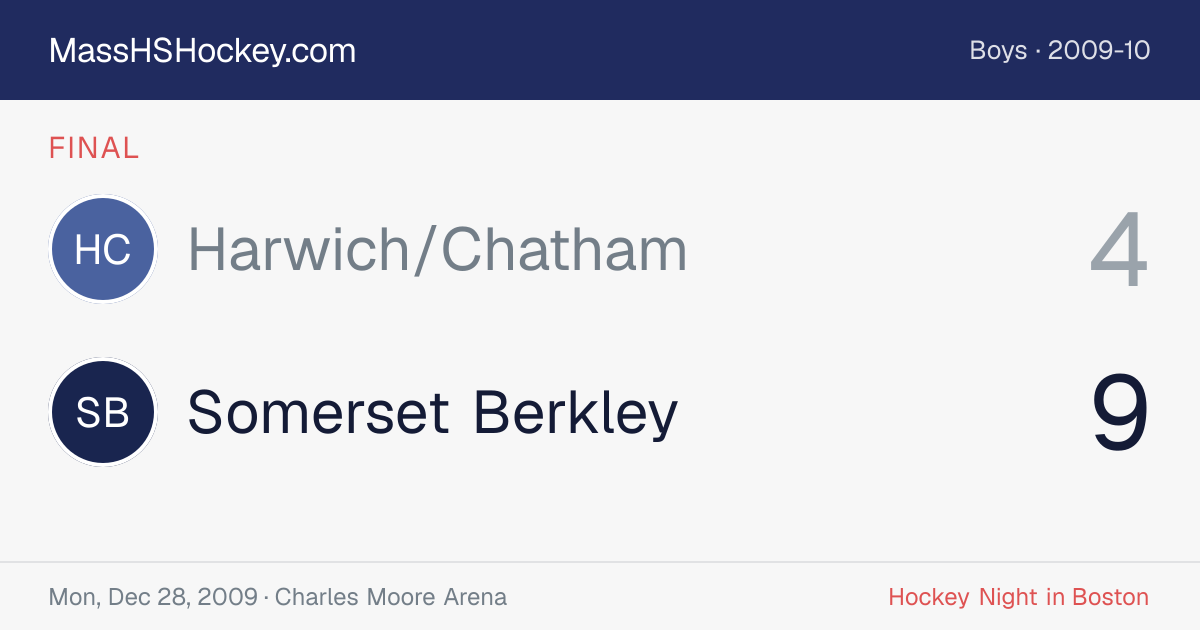 Harwich/Chatham at Somerset Berkley score card