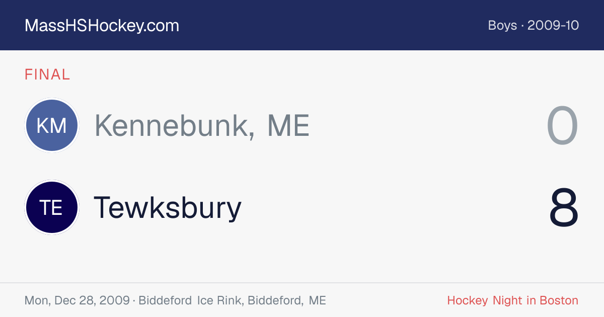 Kennebunk, ME at Tewksbury score card