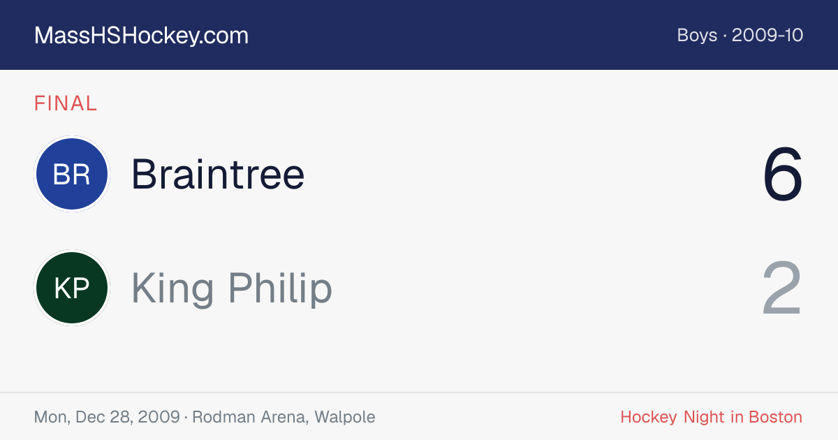 Braintree at King Philip score card