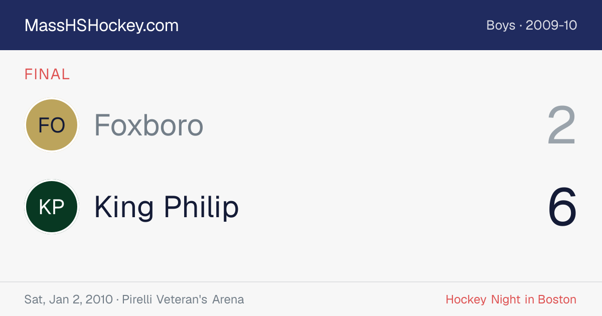 Foxboro at King Philip score card
