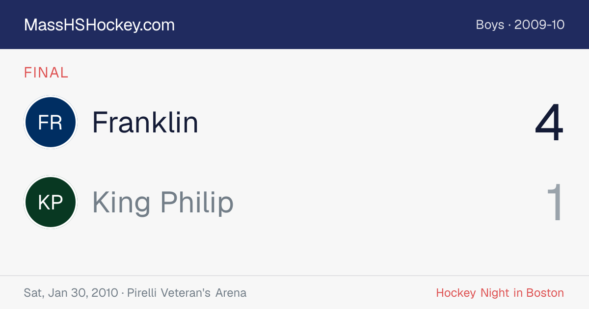 Franklin at King Philip score card
