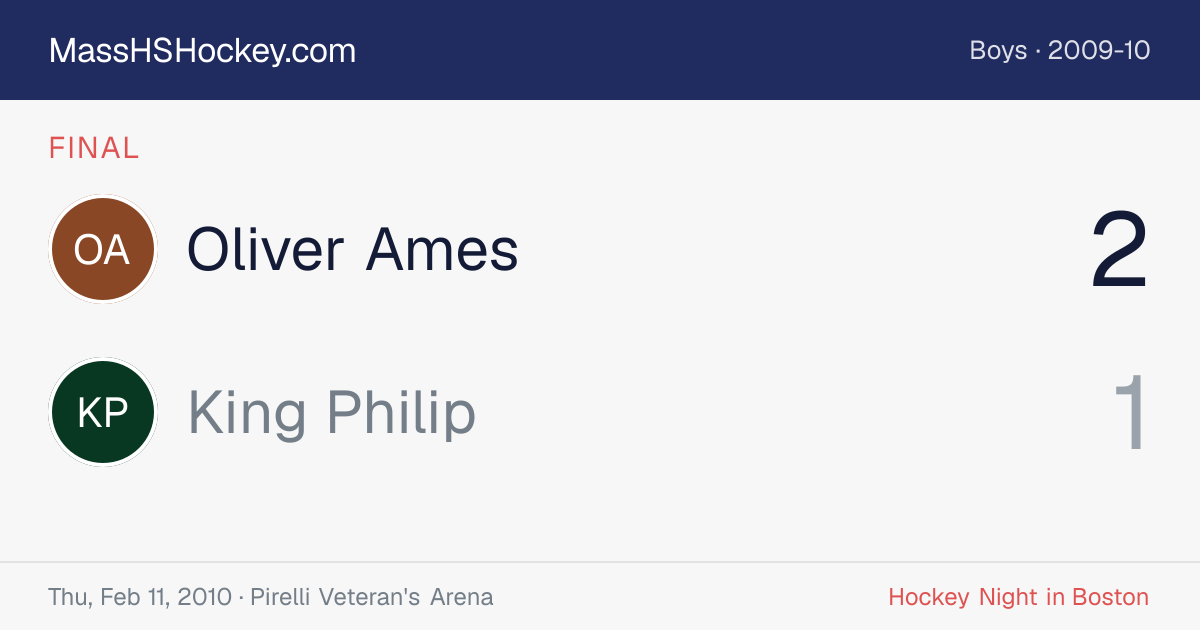 Oliver Ames at King Philip score card