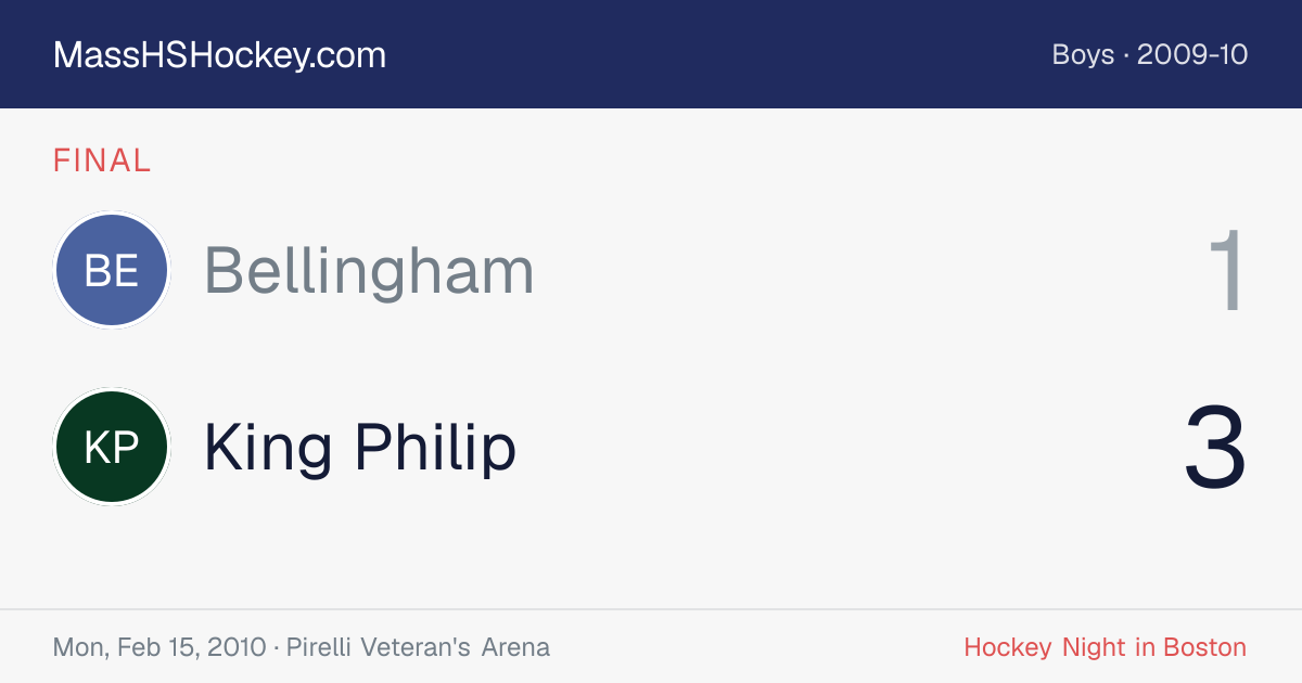 Bellingham at King Philip score card