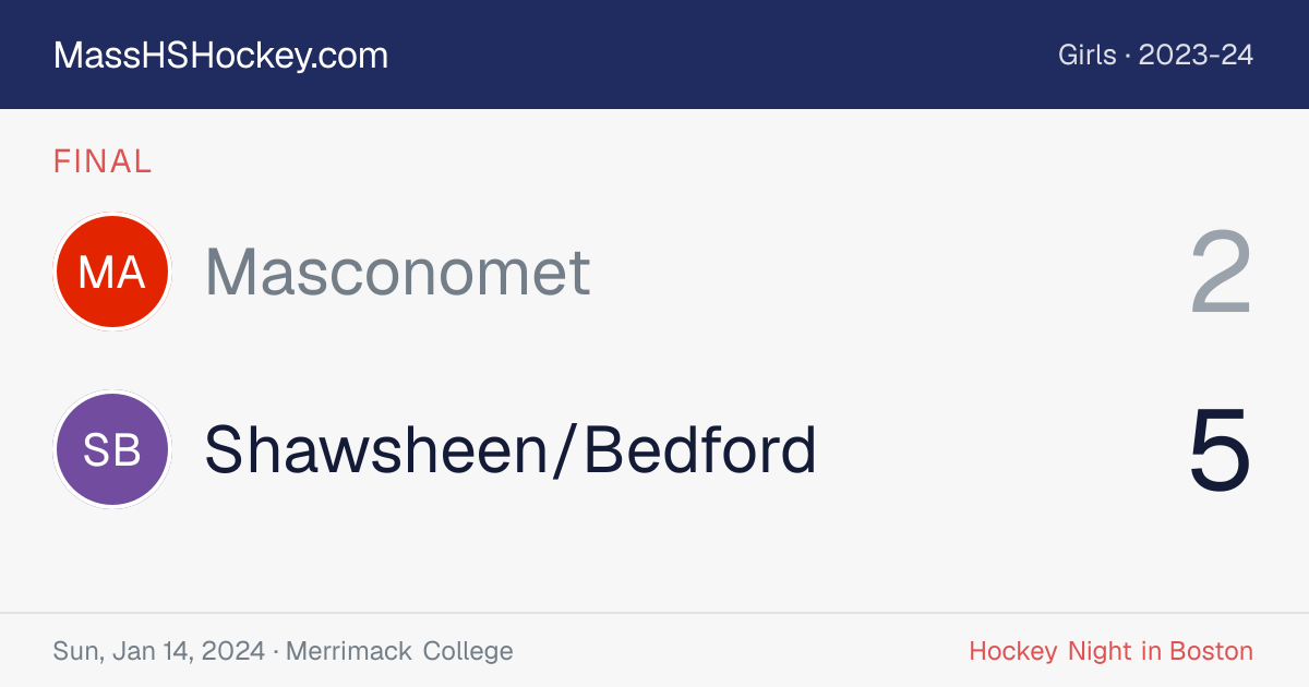 Masconomet at Shawsheen/Bedford score card