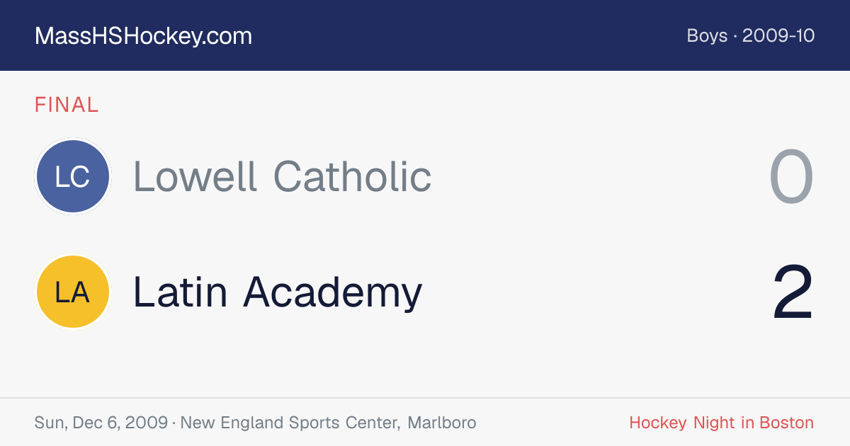Lowell Catholic at Latin Academy score card