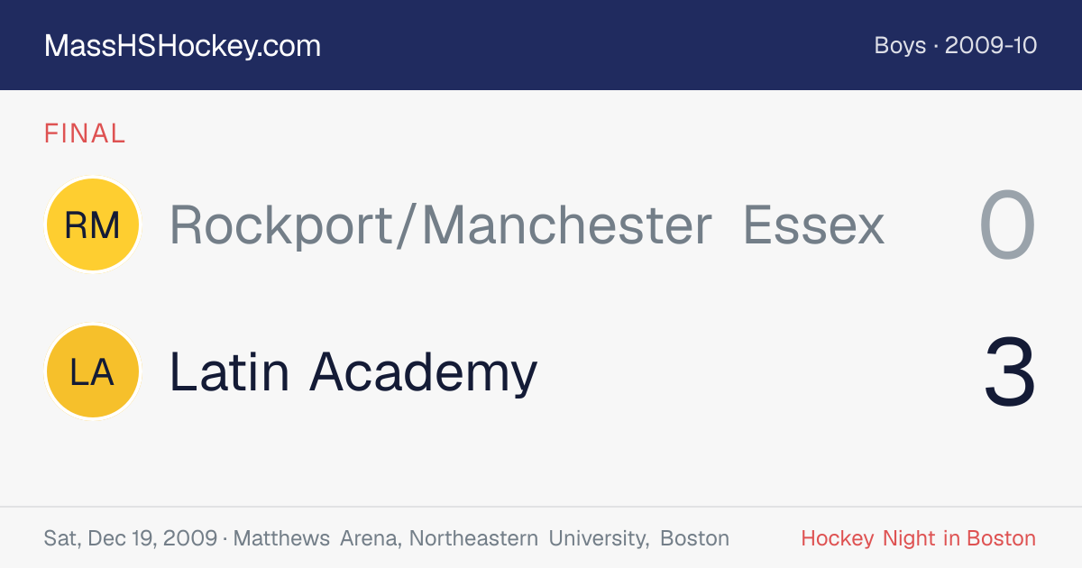 Rockport/Manchester Essex at Latin Academy score card