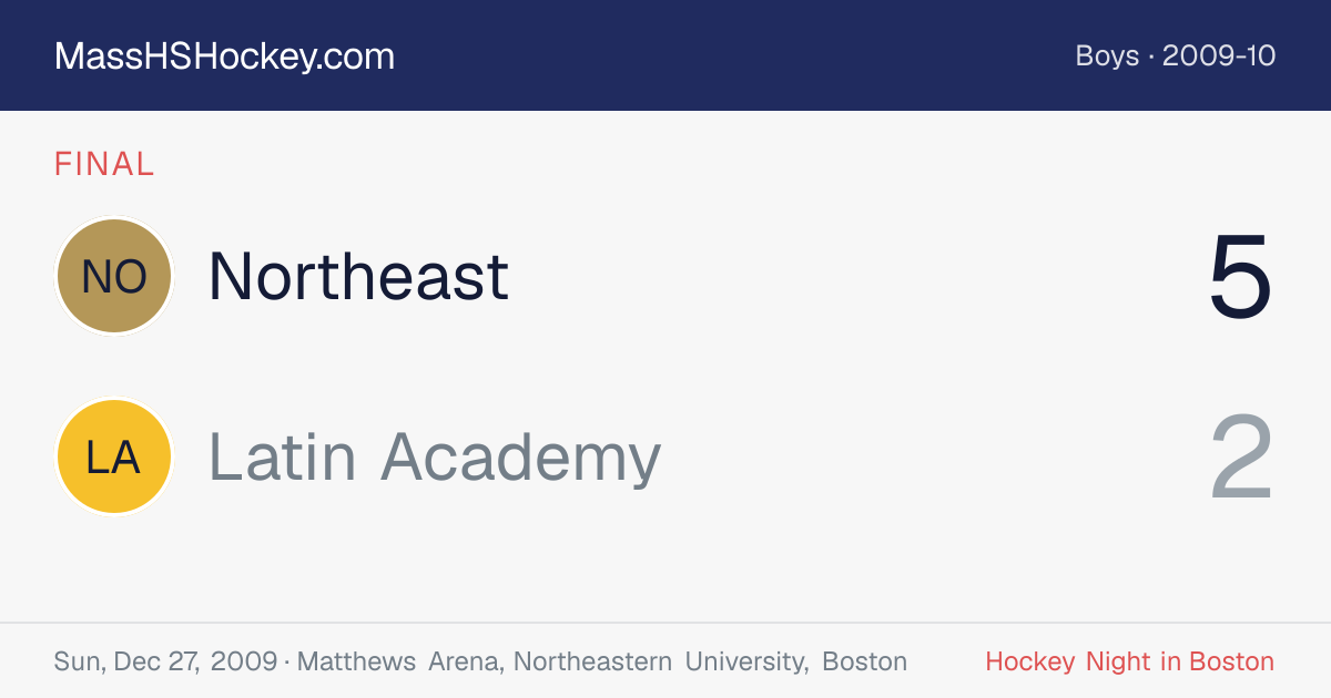 Northeast at Latin Academy score card