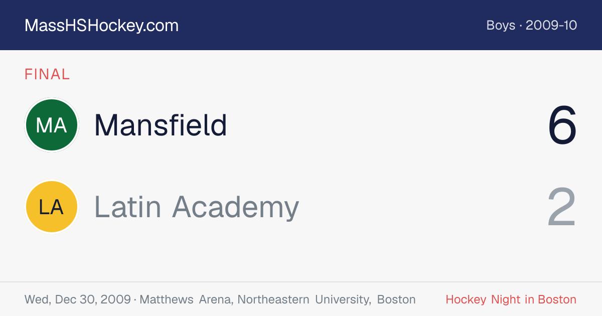 Mansfield at Latin Academy score card