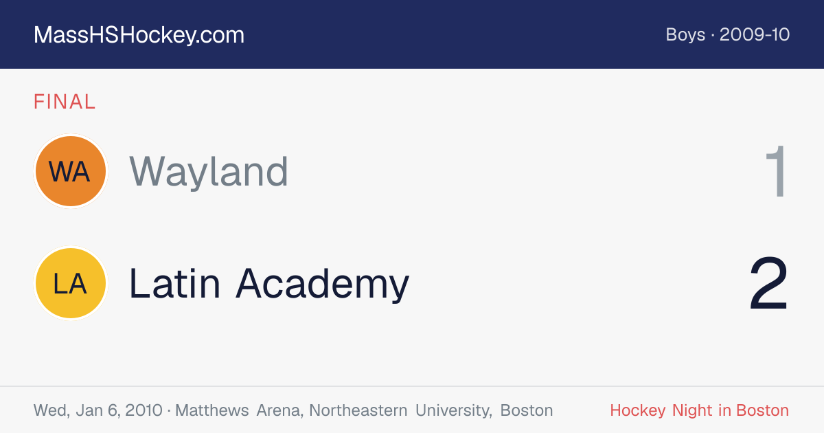 Wayland at Latin Academy score card
