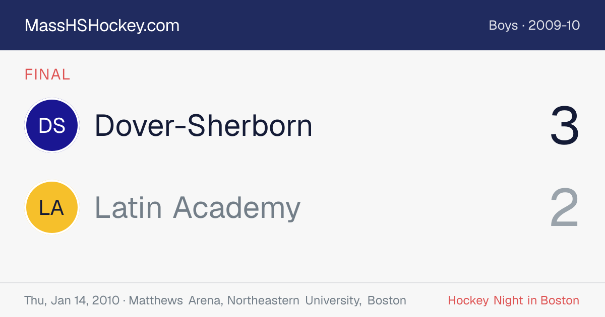 Dover-Sherborn at Latin Academy score card