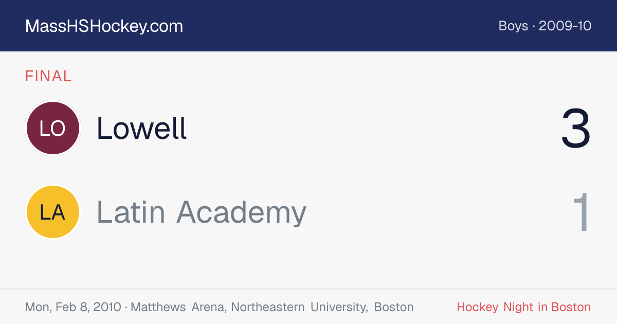 Lowell at Latin Academy score card