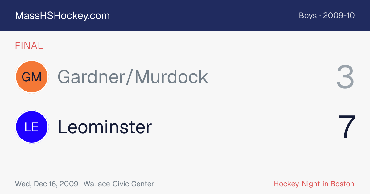 Gardner/Murdock at Leominster score card