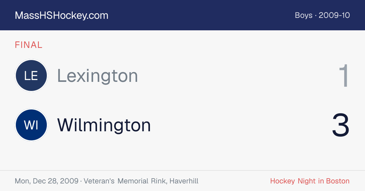 Lexington at Wilmington score card