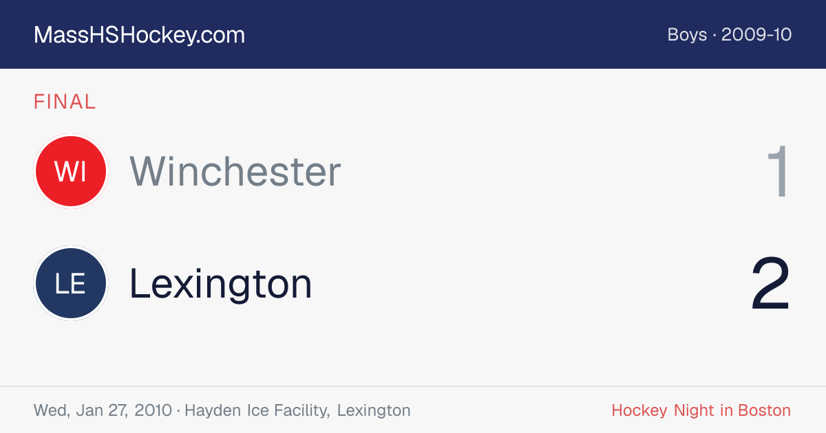 Winchester at Lexington score card