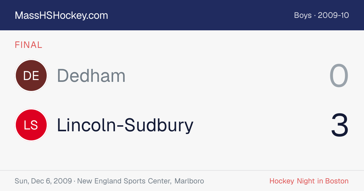 Dedham at Lincoln-Sudbury score card