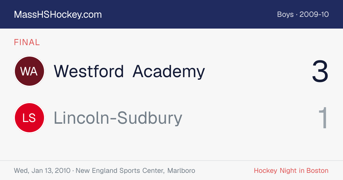 Westford Academy at Lincoln-Sudbury score card