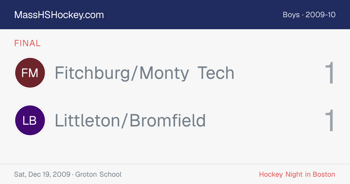 Fitchburg/Monty Tech at Littleton/Bromfield score card