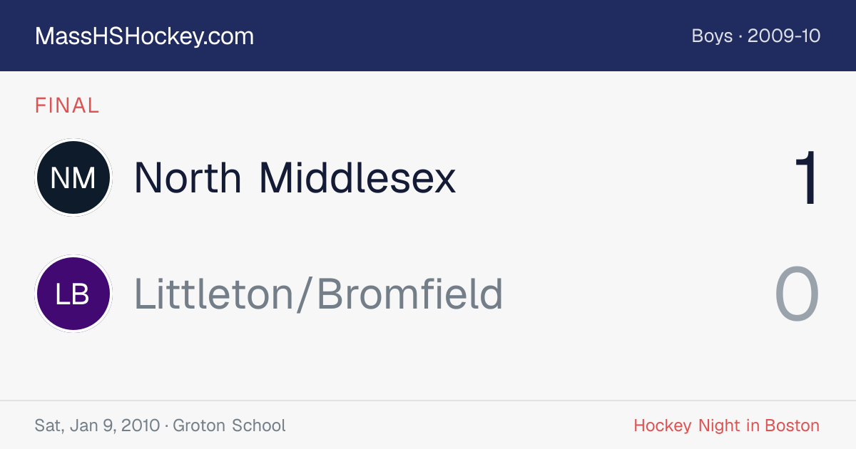 North Middlesex at Littleton/Bromfield score card