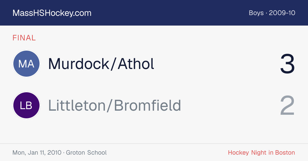 Murdock/Athol at Littleton/Bromfield score card