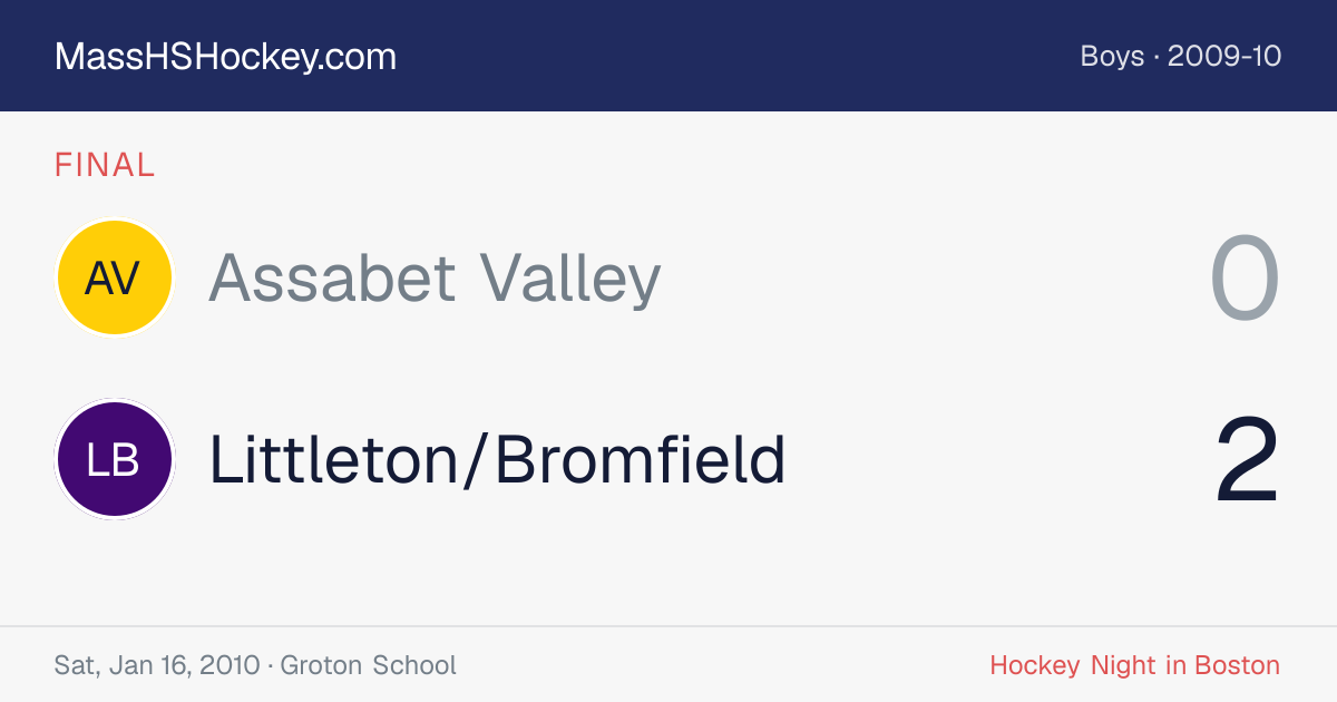 Assabet Valley at Littleton/Bromfield score card